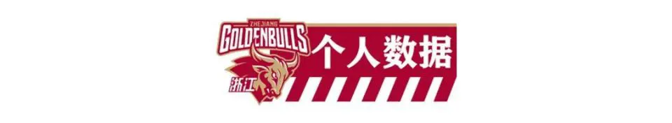 哪里可以找到适合篮球运动员的放松方法?_1